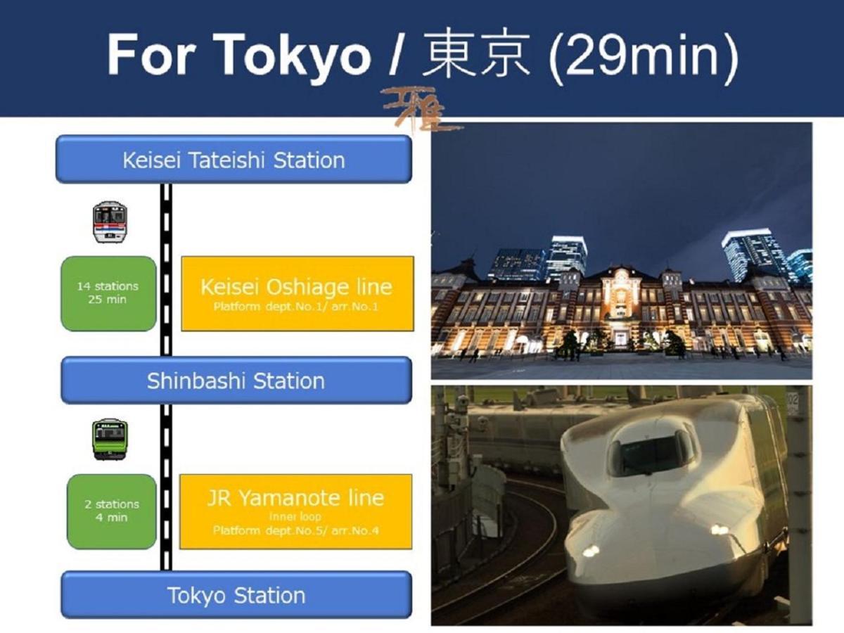 Vacation Rental Miyabi/Downtown/Tokyo Airport Екстер'єр фото